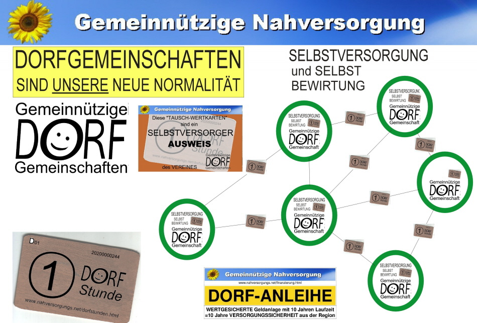 Dorfgemeinschaften